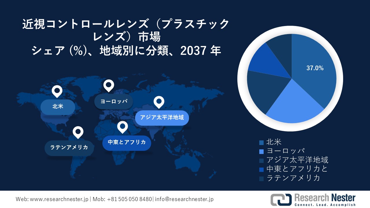 近視コントロールレンズ（プラスチックレンズ）市場地域概要